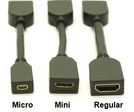 Conectores HDMI micro, mini y normal